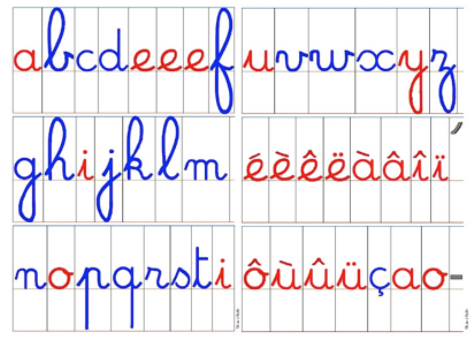 Alphabet Mobile Imprimer Dessin Alphabet Imprimer BEDPF Alphabet Mobile Imprimer Dessin Alphabet Imprimer BEDPF